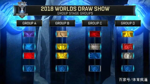 外媒：LPL曾年薪千万美元报价Faker Scout加盟T1一度实现