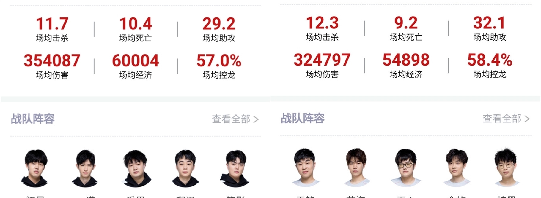 其一远程形